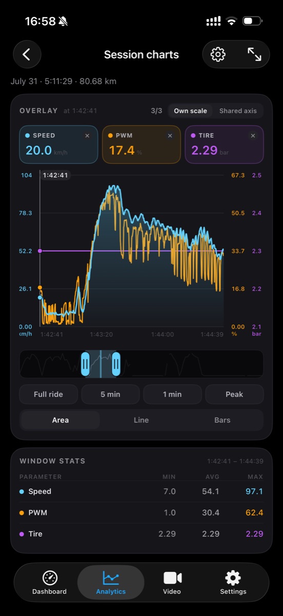 EUC Logger — screenshot 3